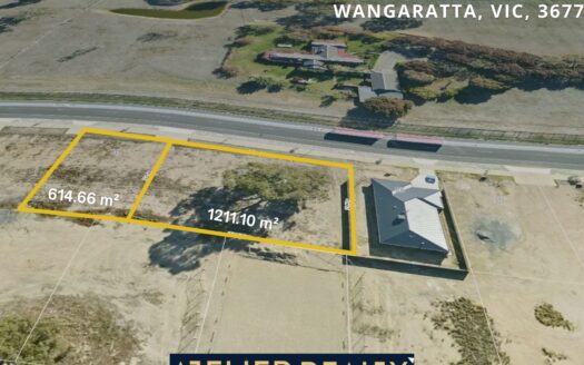 Build your Dream on 1825m2 of land In Wangaratta !!!