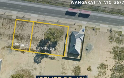 Build your Dream on 1825m2 of land In Wangaratta !!!